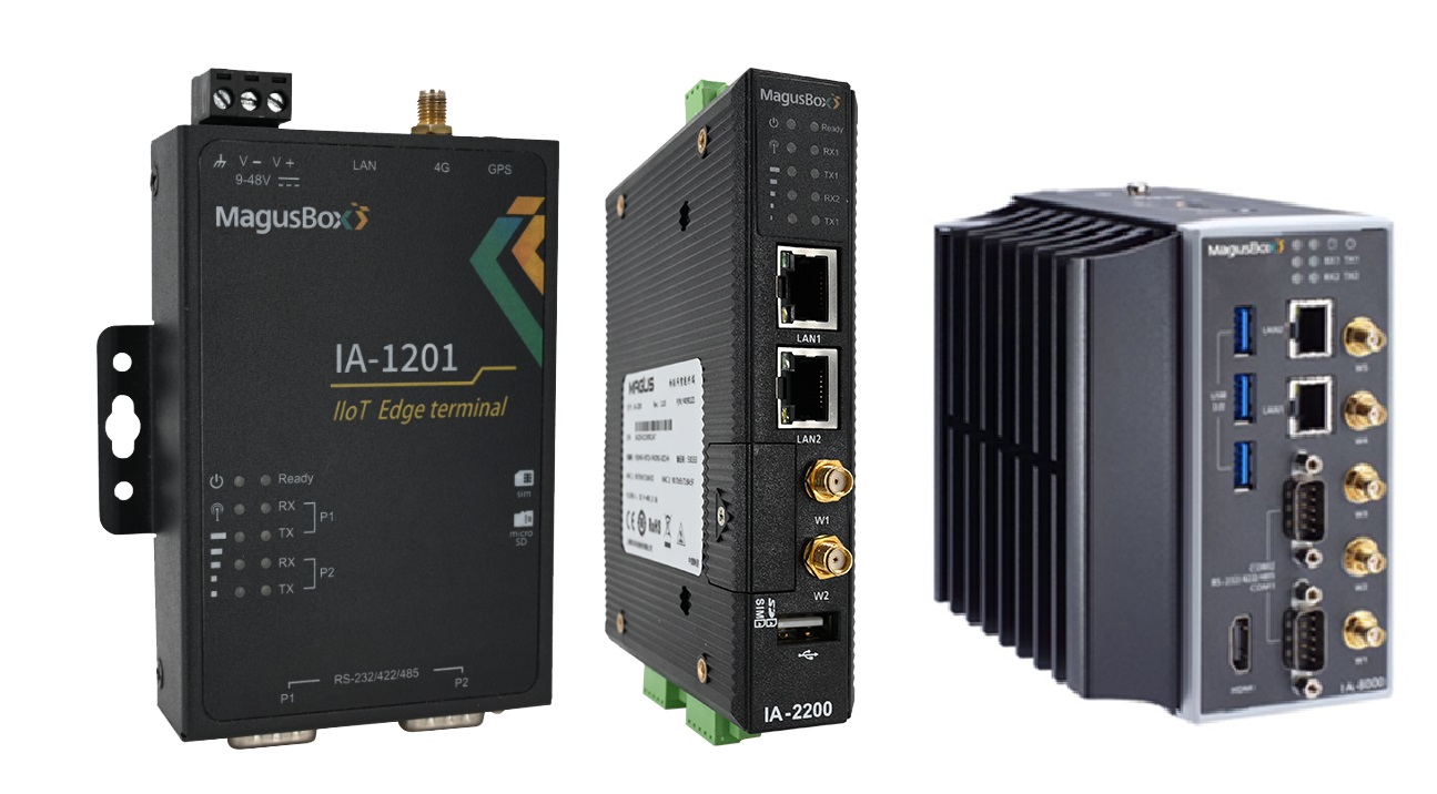 -自主研发-高性能-边缘智能博鱼（中国）-